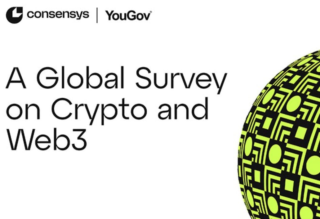 Gambar Survei Global: 92% Responden di Seluruh Dunia Mengerti Pengetahuan Dasar Crypto
