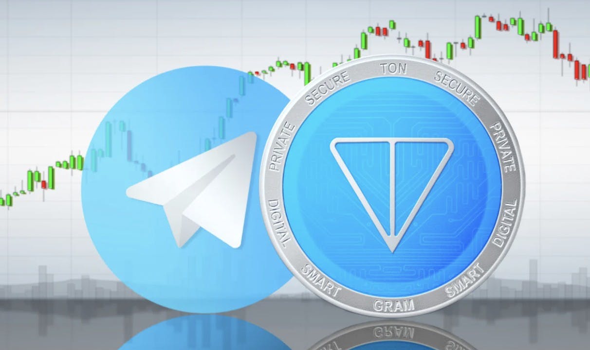Gambar Integrasi Pembayaran Toncoin di Telegram: Dampak pada Iklan dan Harga TON