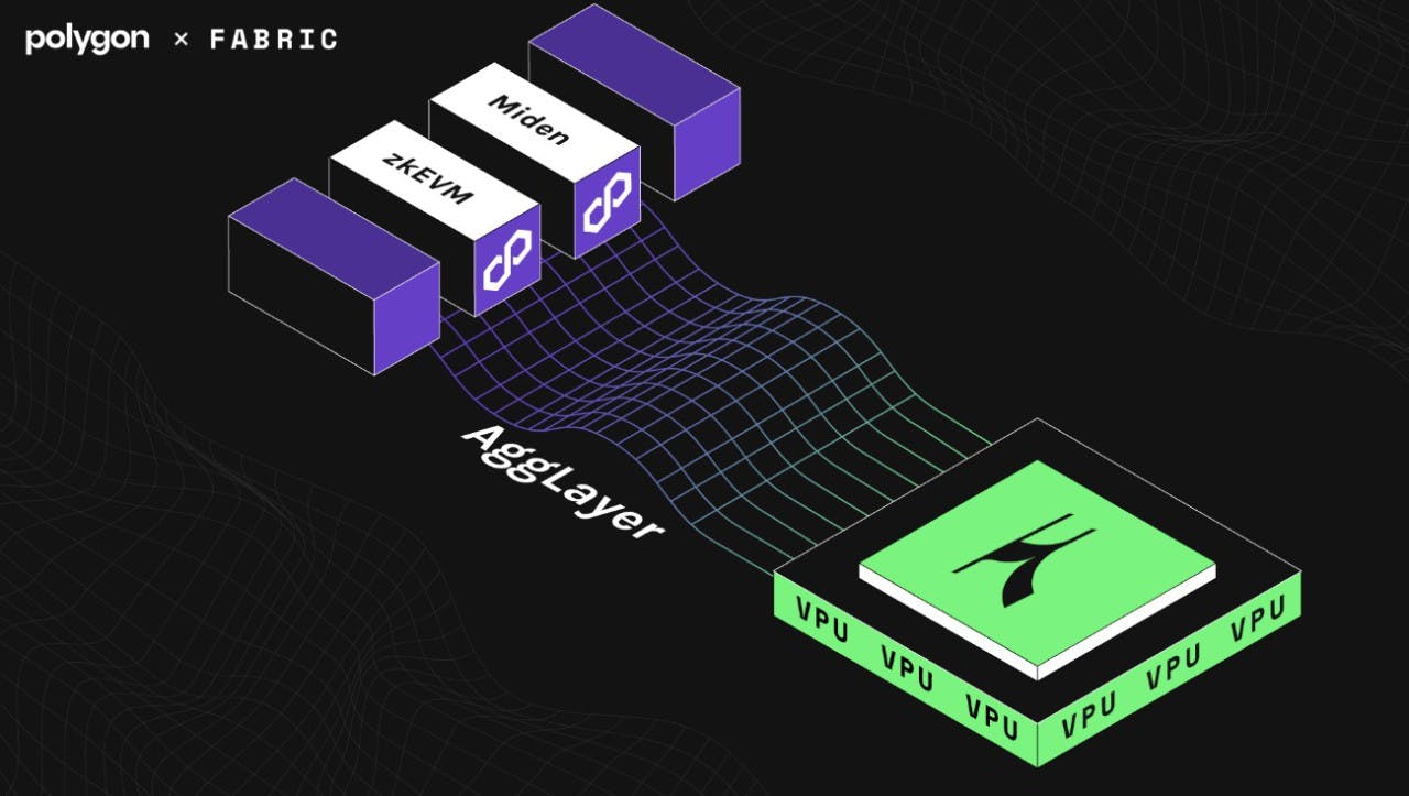 Gambar Polygon Kucurkan Dana Ro77 Miliar di Chip ‘VPU’ untuk Menurunkan Biaya Zero-Knowledge Proof