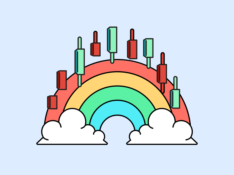 Gambar Mencari Titik Beli Bitcoin Menggunakan Rainbow Chart