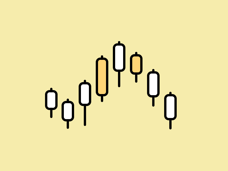 Image Market Analysis May 8th 2023: BTC Shows Strong Resistance Above 100-Week EMA, Bullish Sentiment on the Rise