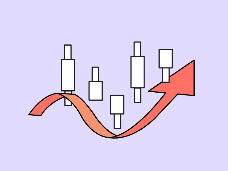 Image The Complete Guide to Understanding and Using Moving Average