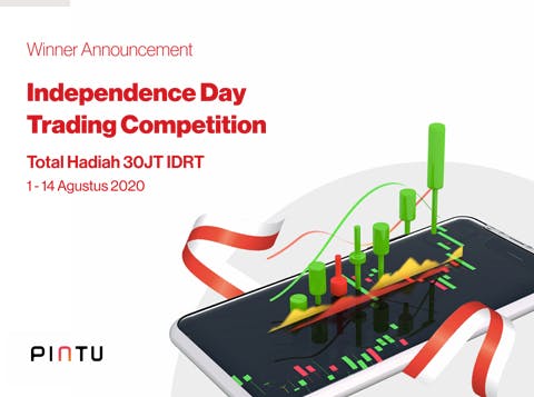 Gambar Pengumuman Pemenang Independence Day Trading Competition by Pintu (1-14 Agustus 2020)
