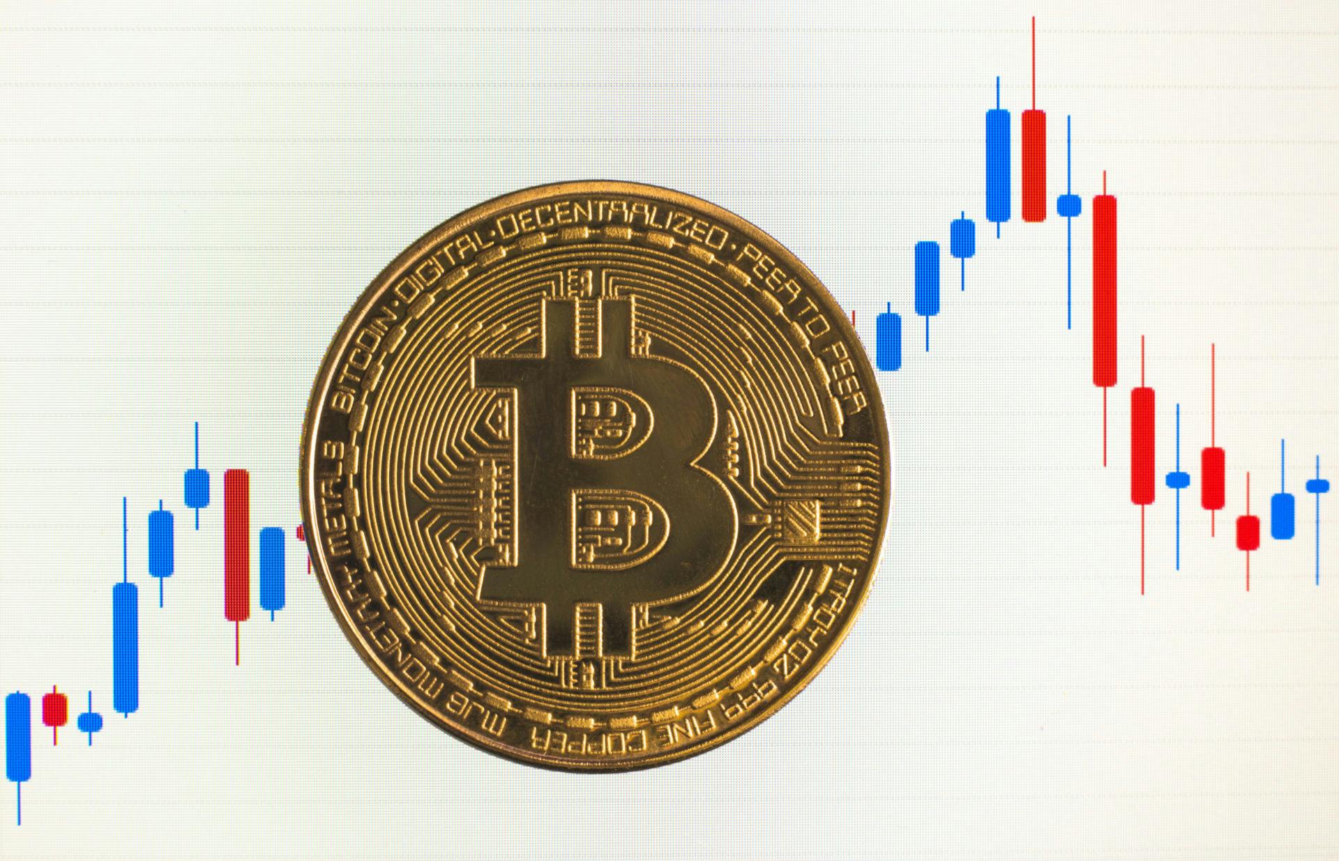 Gambar Harga Bitcoin Sekarang Dengan Dulu, Investor Untung Berapa?