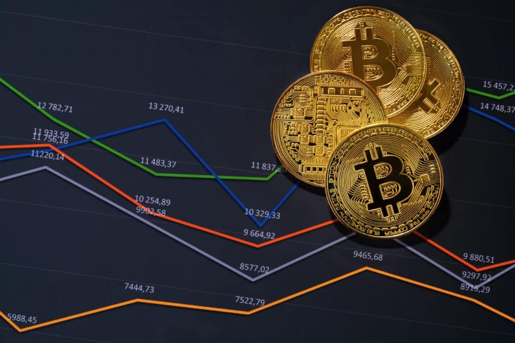 Gambar Harga Bitcoin Terbaru Berhasil Tembus US$52,000