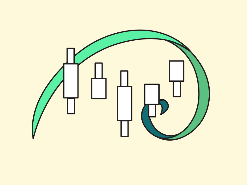 Gambar Cara Menggunakan Fibonacci ketika Trading Crypto